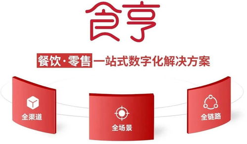 數(shù)字賦能，美學(xué)生活新體驗(yàn) 伏小桃攜手食亨科技共啟茶飲新紀(jì)元