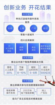 京東數(shù)字科技 更名后首份成績單，全年盈利彰顯數(shù)字技術(shù)服務(wù)新篇章